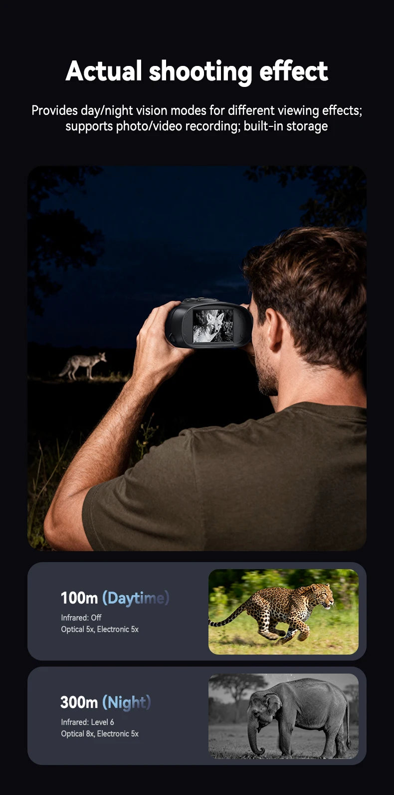 Night Vision Binoculars
