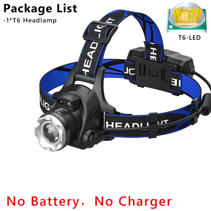XHP90 Flashlight Headlight Torch Zoom Sensor