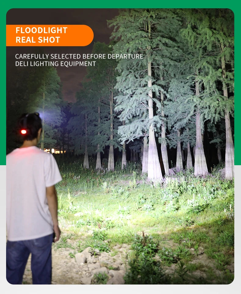 XHP90 Flashlight Headlight Torch Zoom Sensor