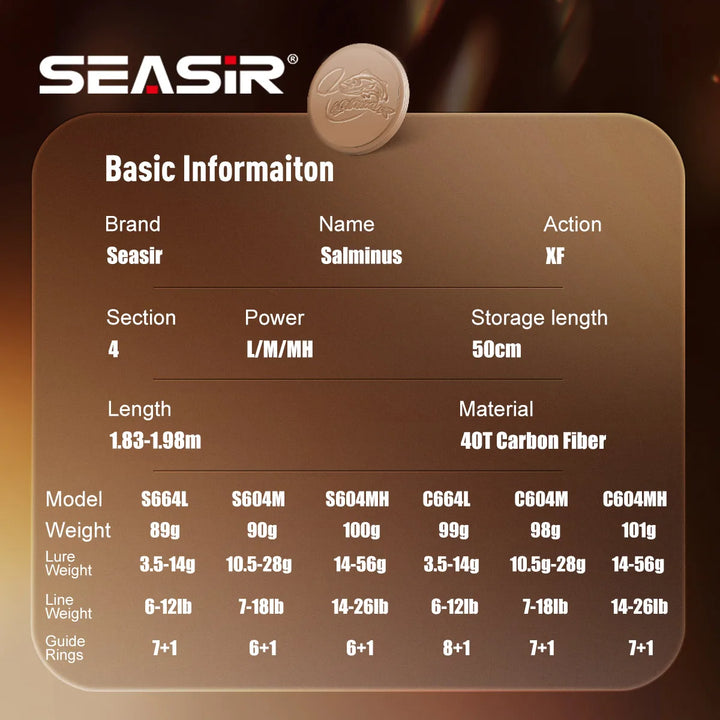 Seasir Salminus XF M/MH Spining&Casting Fishing Rod