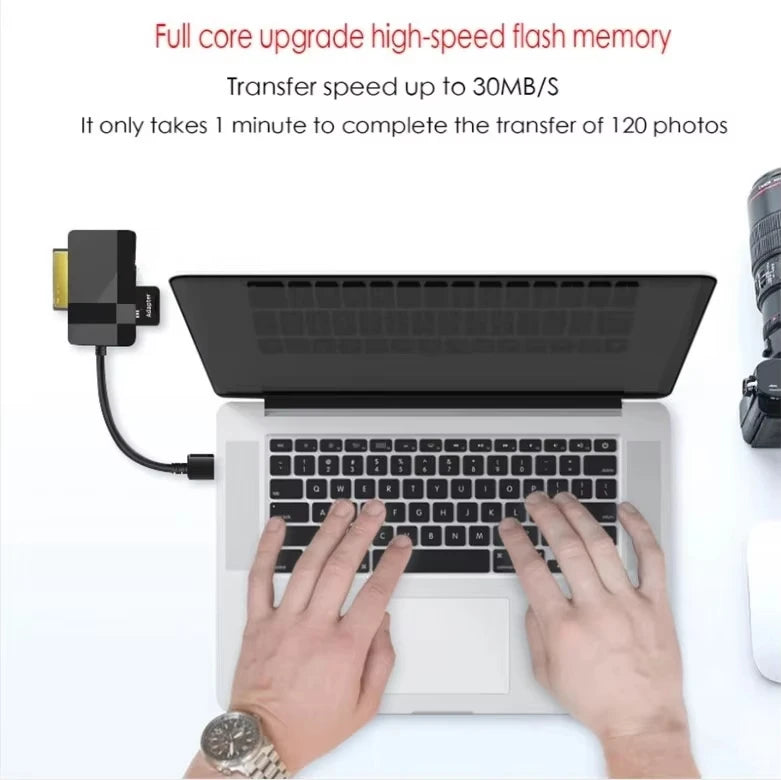 Lenovo Waterproof SD Cards
