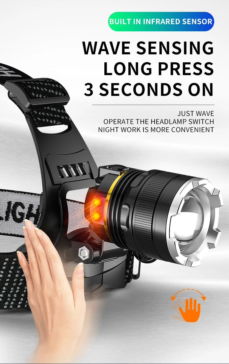 XHP90 Flashlight Headlight Torch Zoom Sensor