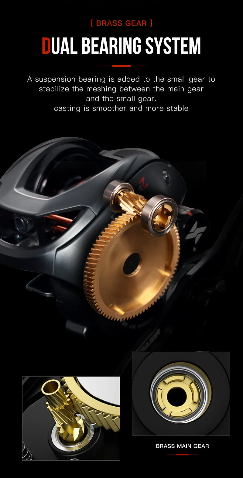 SEASIR Cast X2 Baitcasting Reel