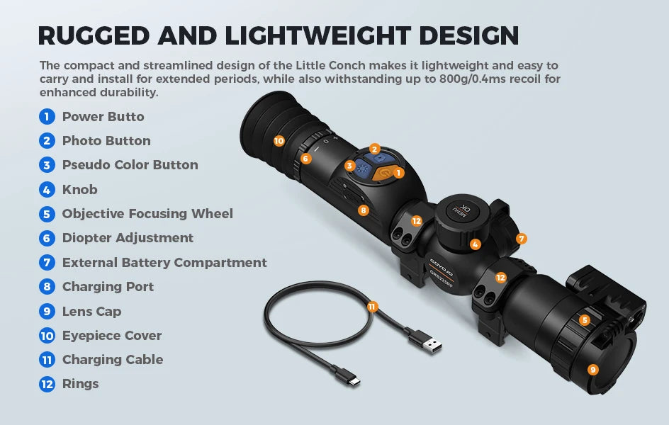GOYOJO Thermal Imaging Scope