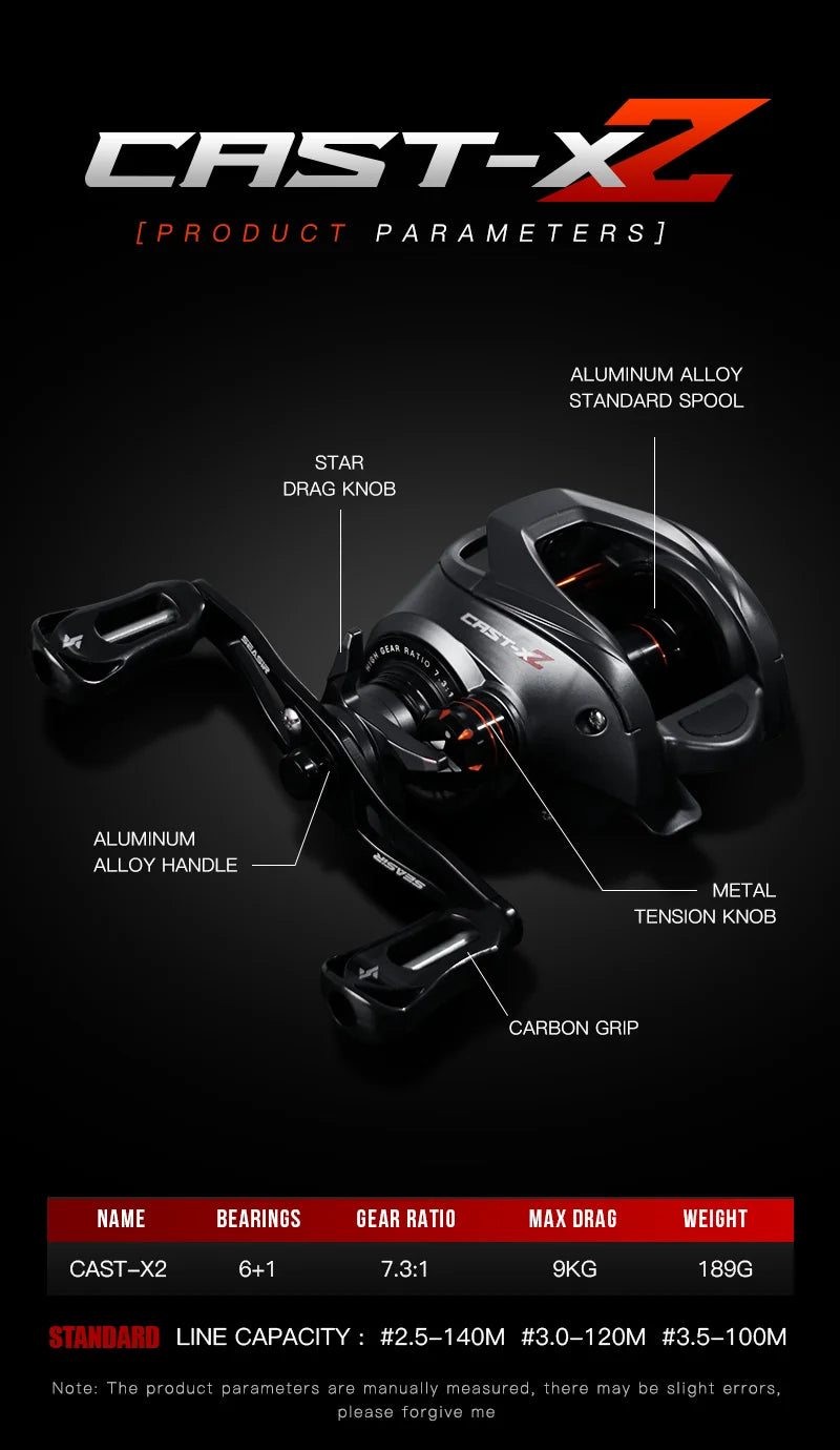 SEASIR Cast X2 Baitcasting Reel