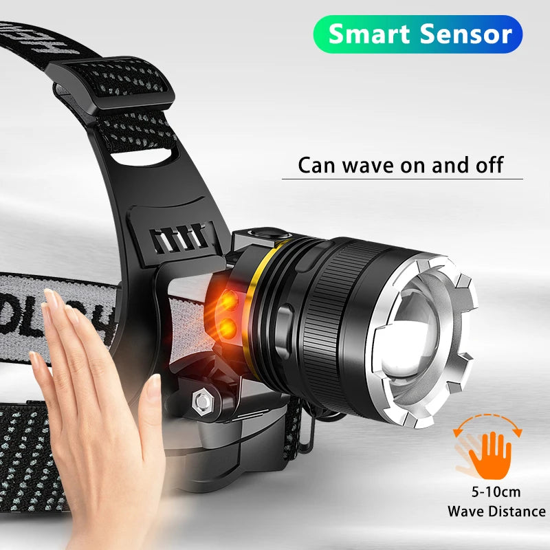 XHP90 Flashlight Headlight Torch Zoom Sensor