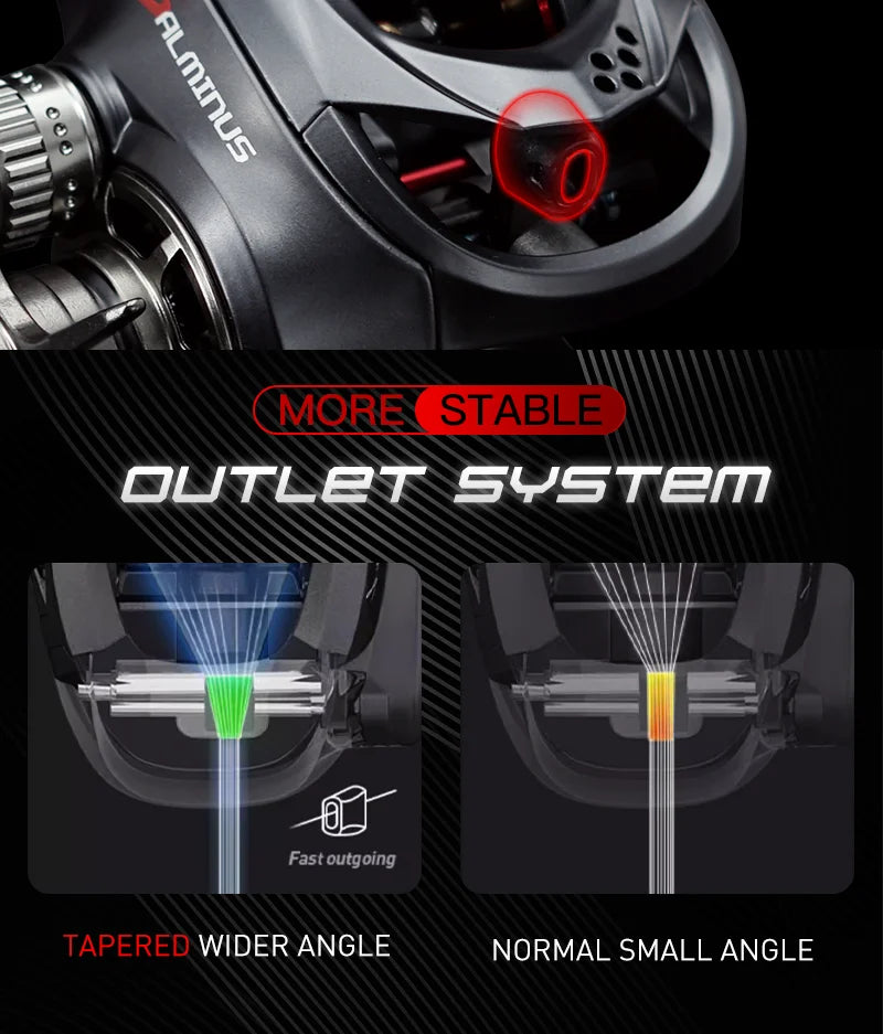 Seasir Salminus Baitcasting Reel