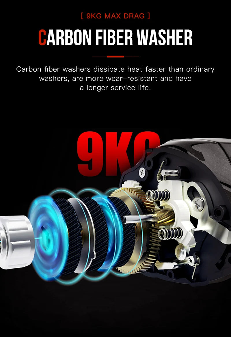 SEASIR Cast X2 Baitcasting Reel