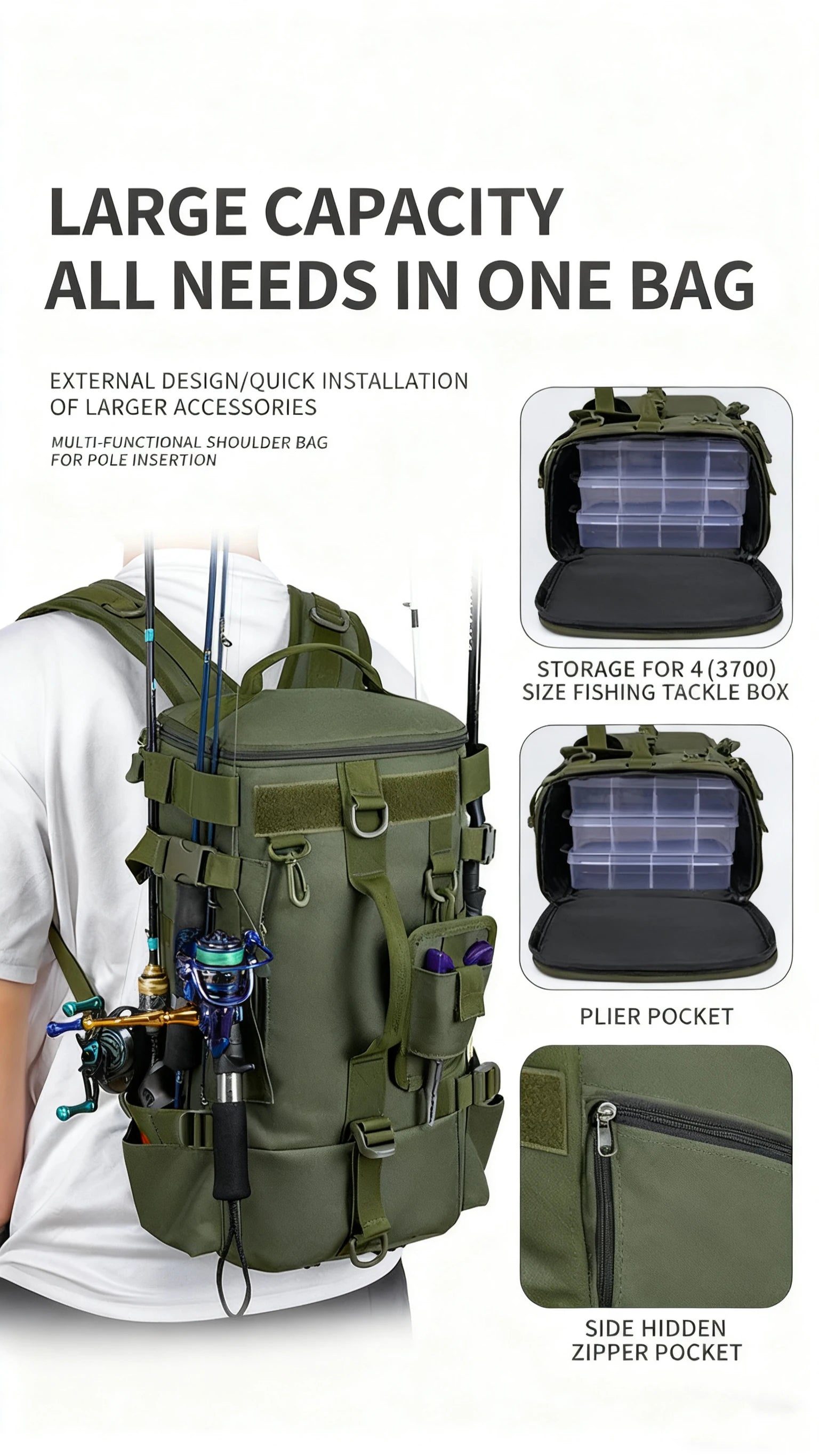 Multifunctional Fishing Backpack Tackle Bag