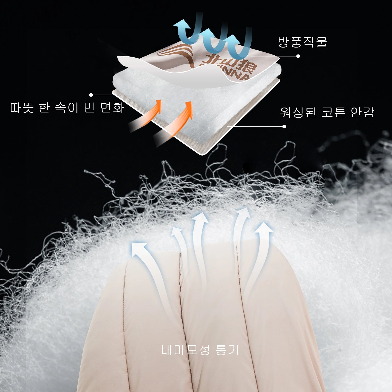2 Person Sleeping Bag