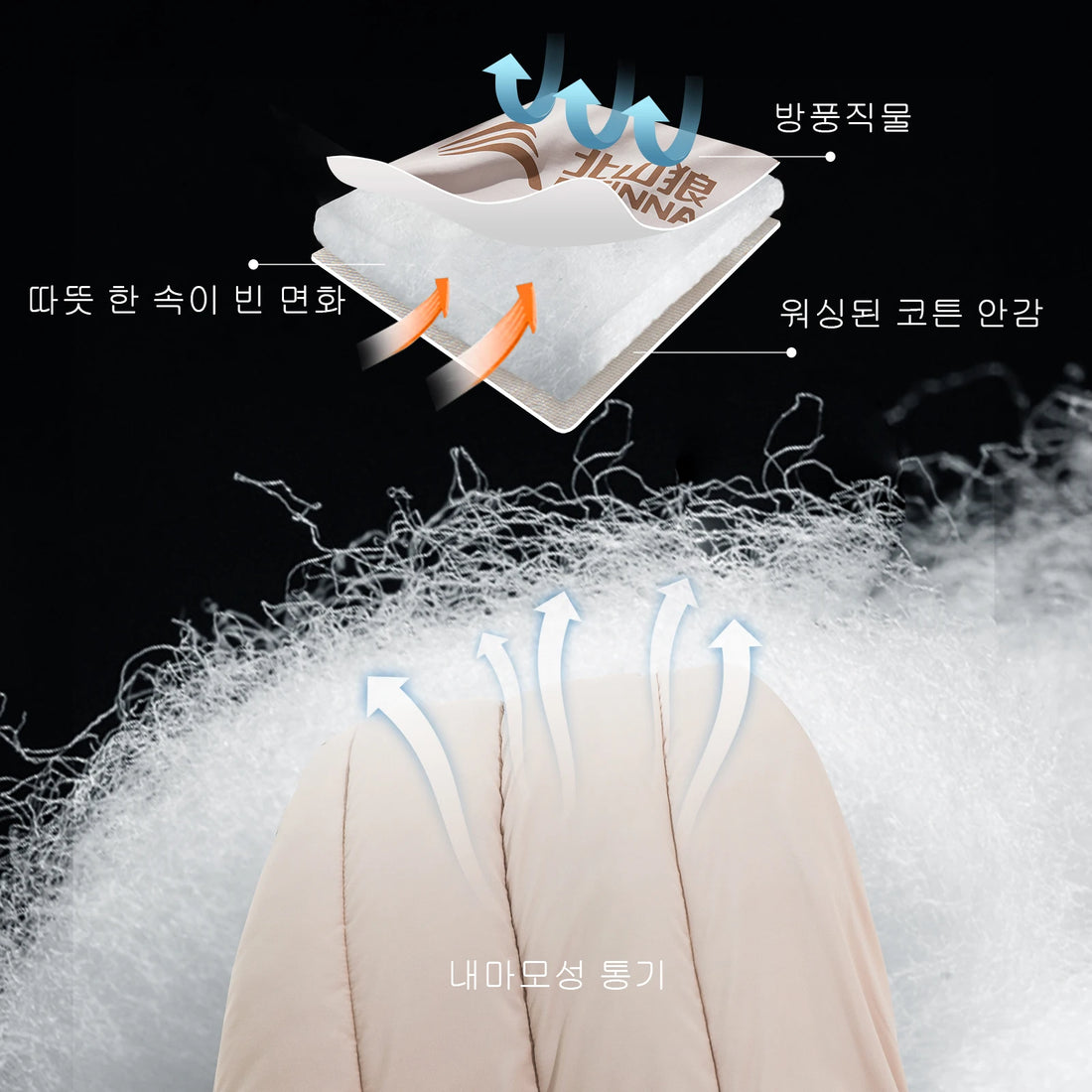 2 Person Sleeping Bag