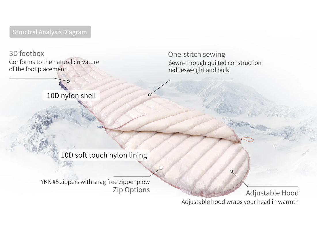 Ultra Dry Down Sleeping Bag