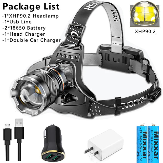 XHP90 Flashlight Headlight Torch Zoom Sensor