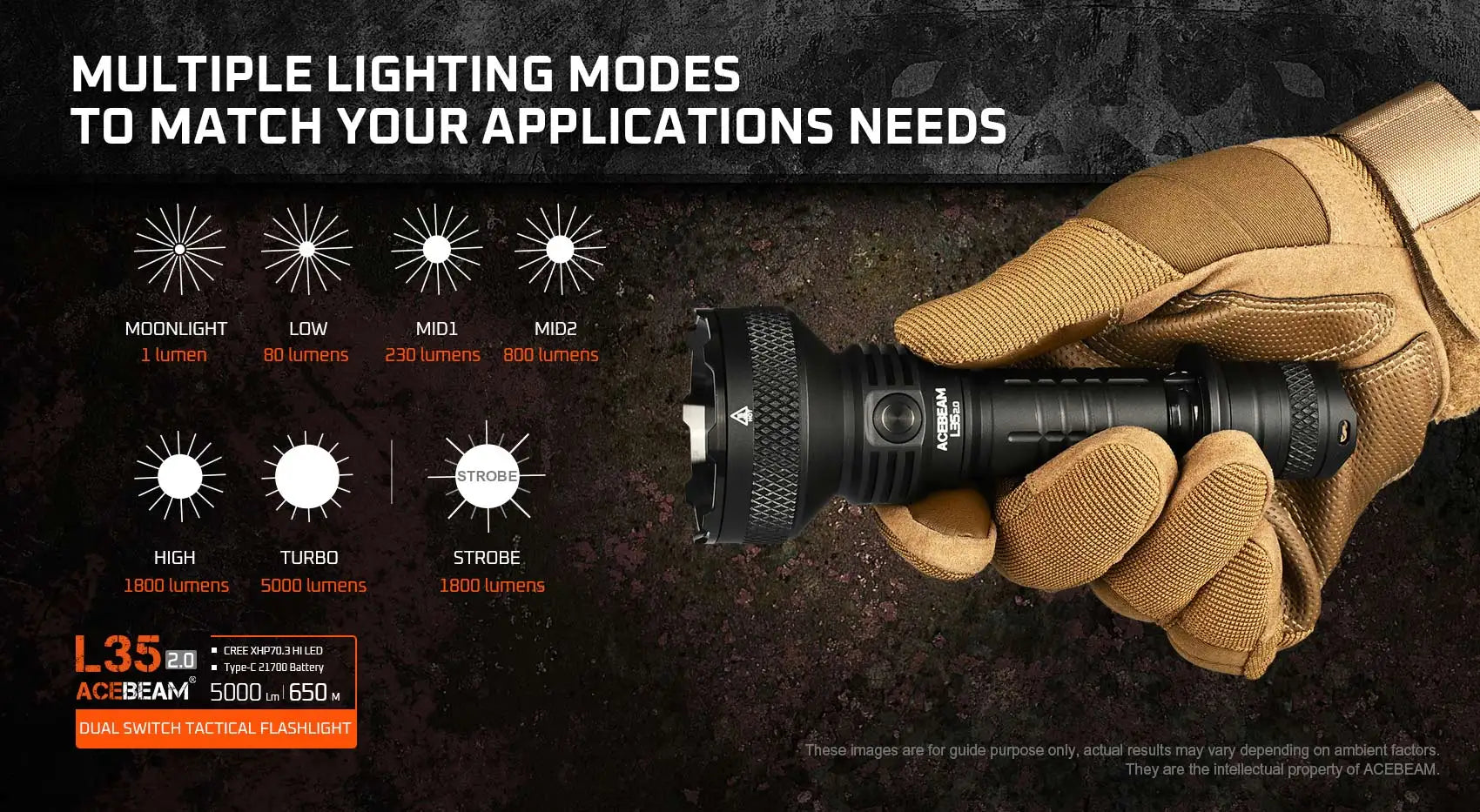 ACEBEAM L35 2.0 Tactical Flashlight