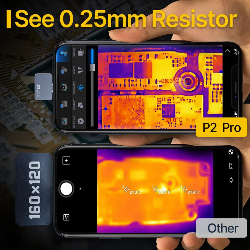 1112°F P2 Thermal Imaging Camera