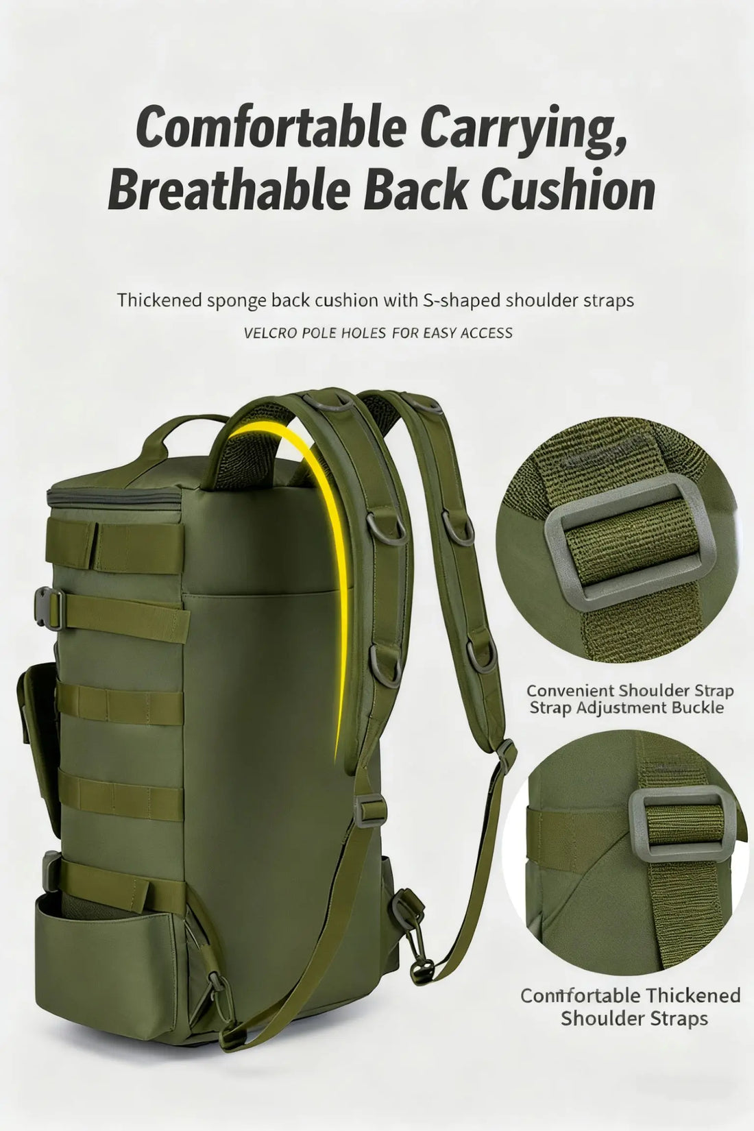 Multifunctional Fishing Backpack Tackle Bag