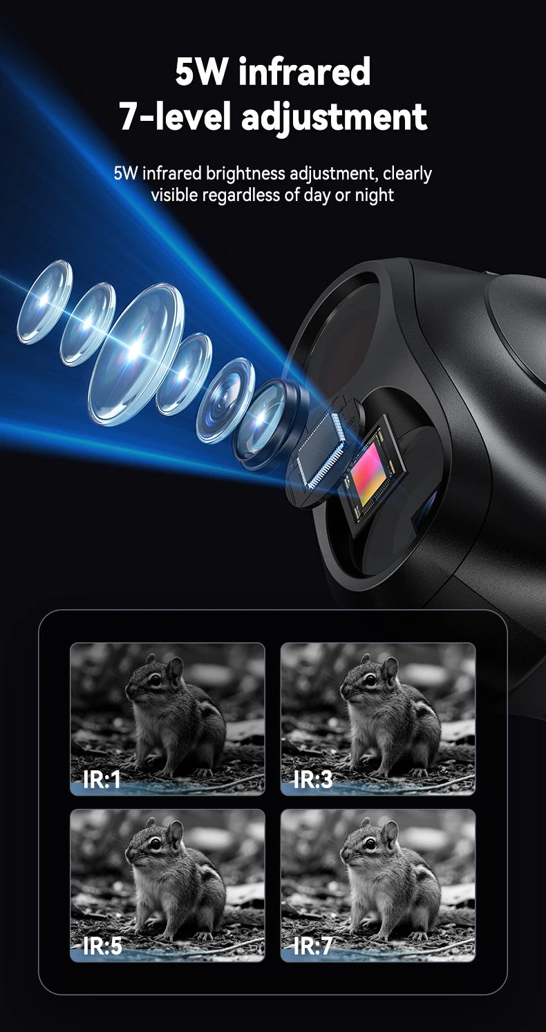 Night Vision Binoculars