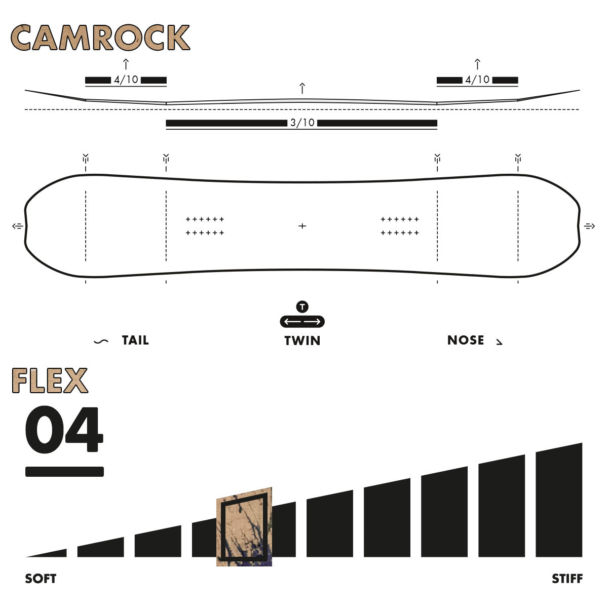 Slash by GiGi – Happy Place Snowboard (Camrock, Carbon Reinforced)