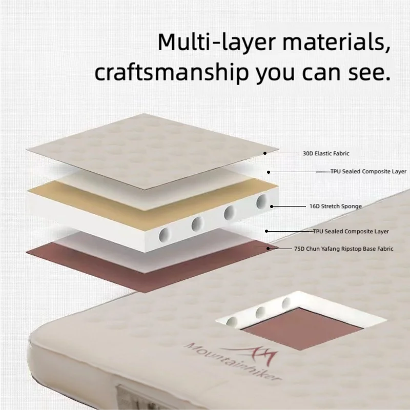 Double Self Inflating Mattress