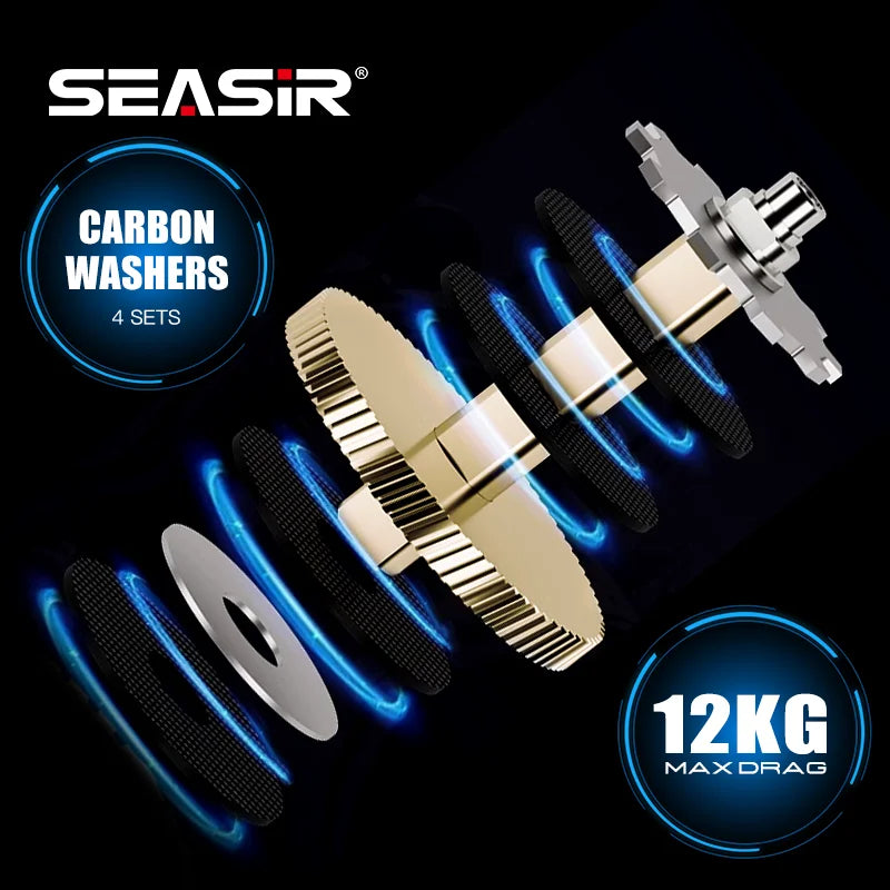 Seasir Salminus Baitcasting Reel