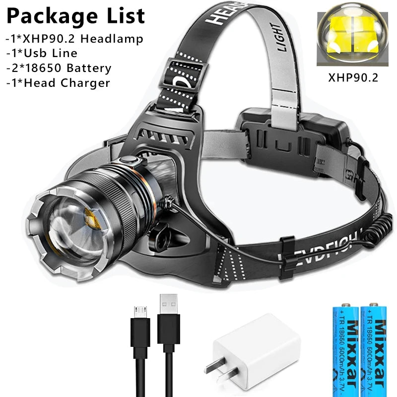 XHP90 Flashlight Headlight Torch Zoom Sensor