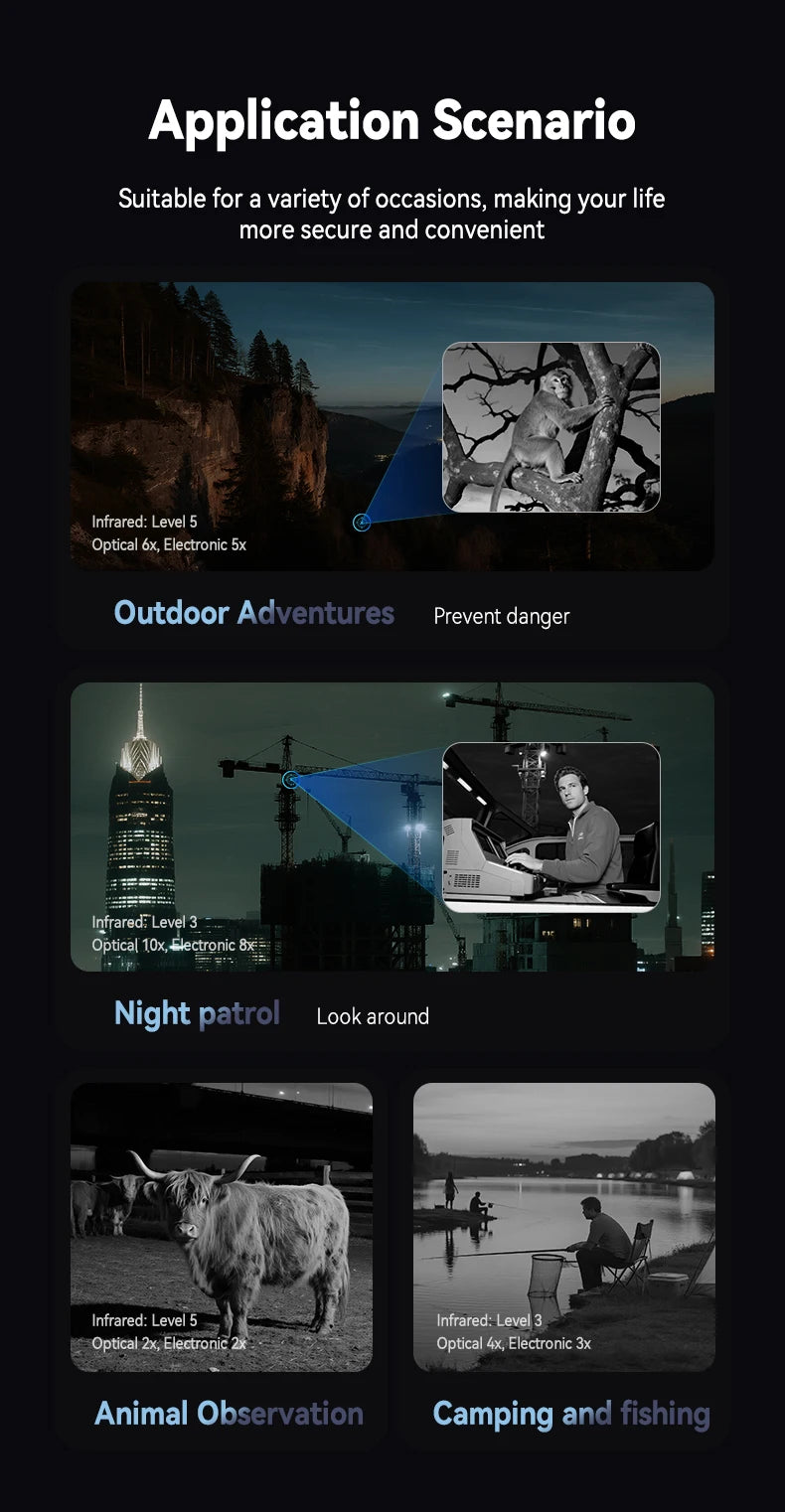 Night Vision Binoculars