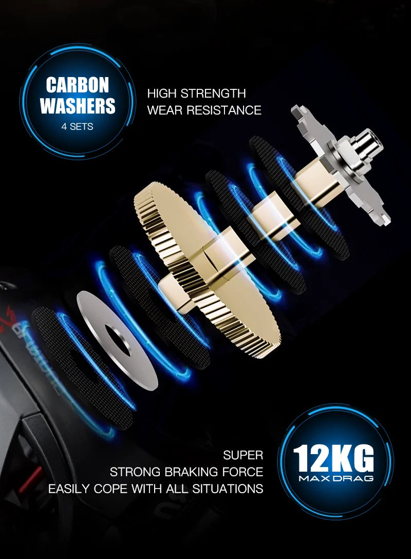 Seasir Salminus Baitcasting Reel