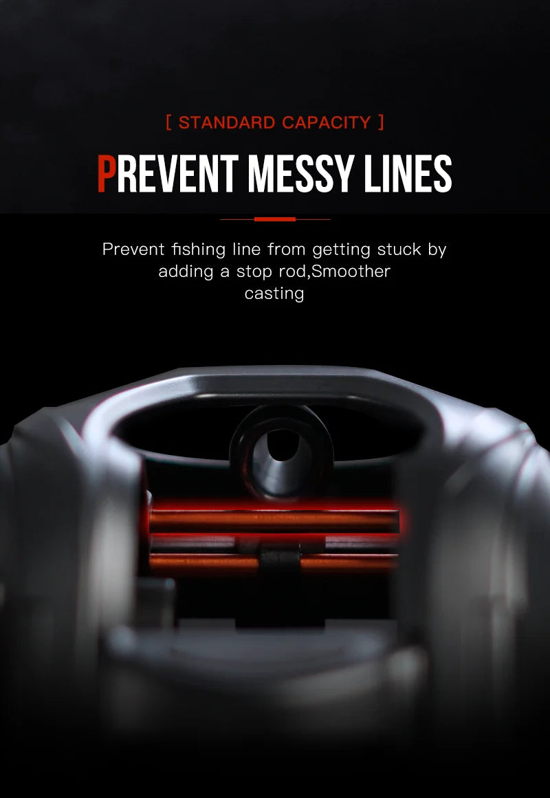 SEASIR Cast X2 Baitcasting Reel
