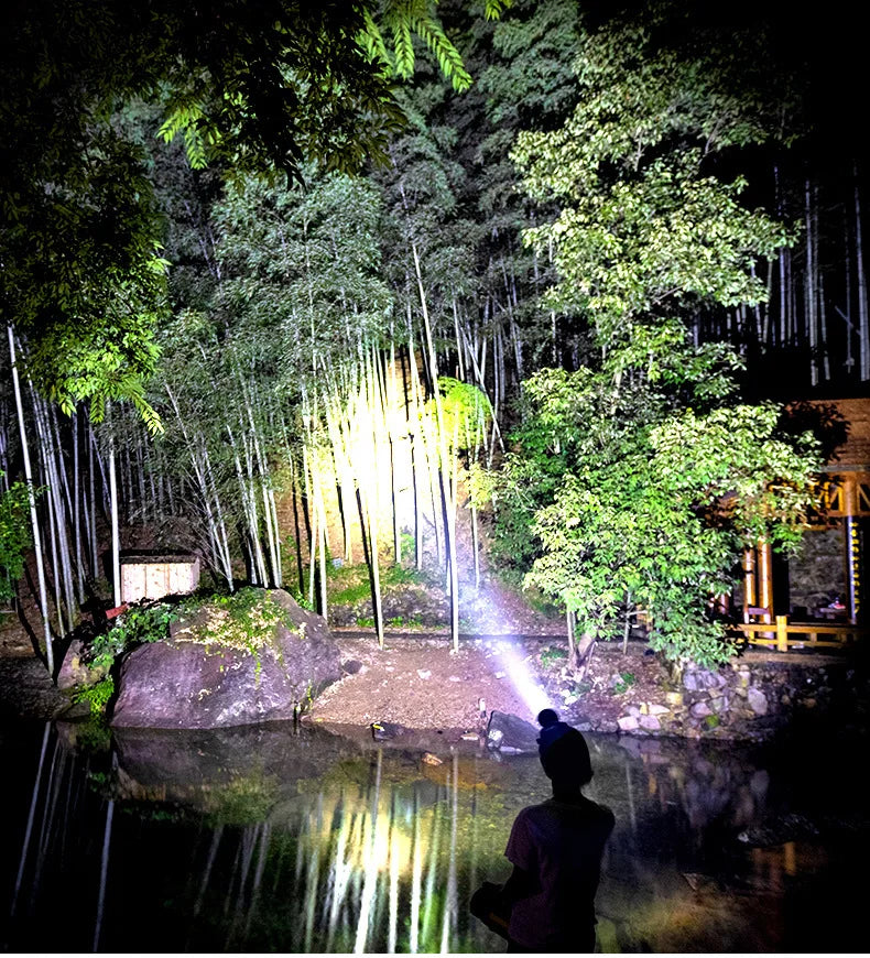 1000W Led Sensor Head Flashlight
