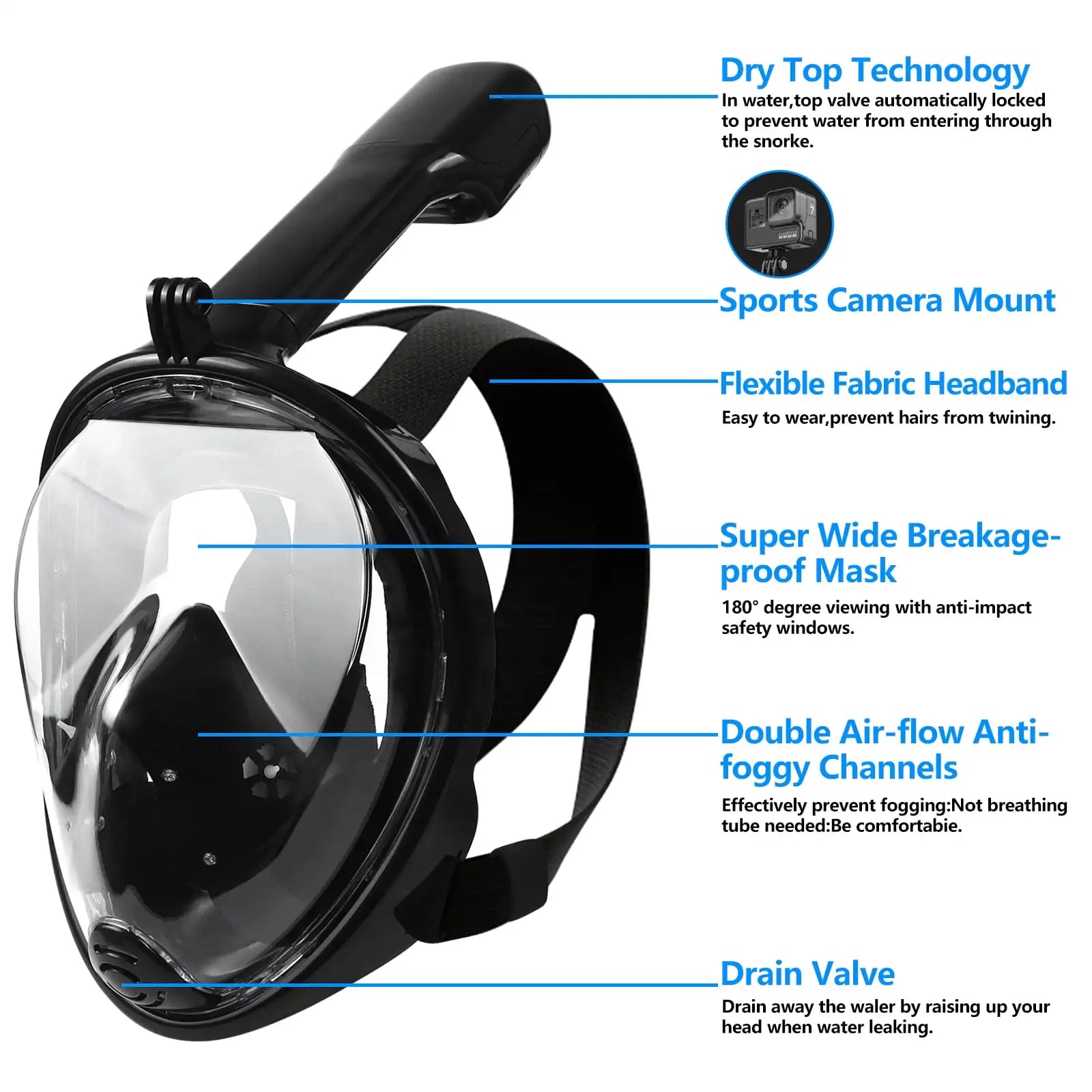 Full-Face Scuba & Snorkeling Mask