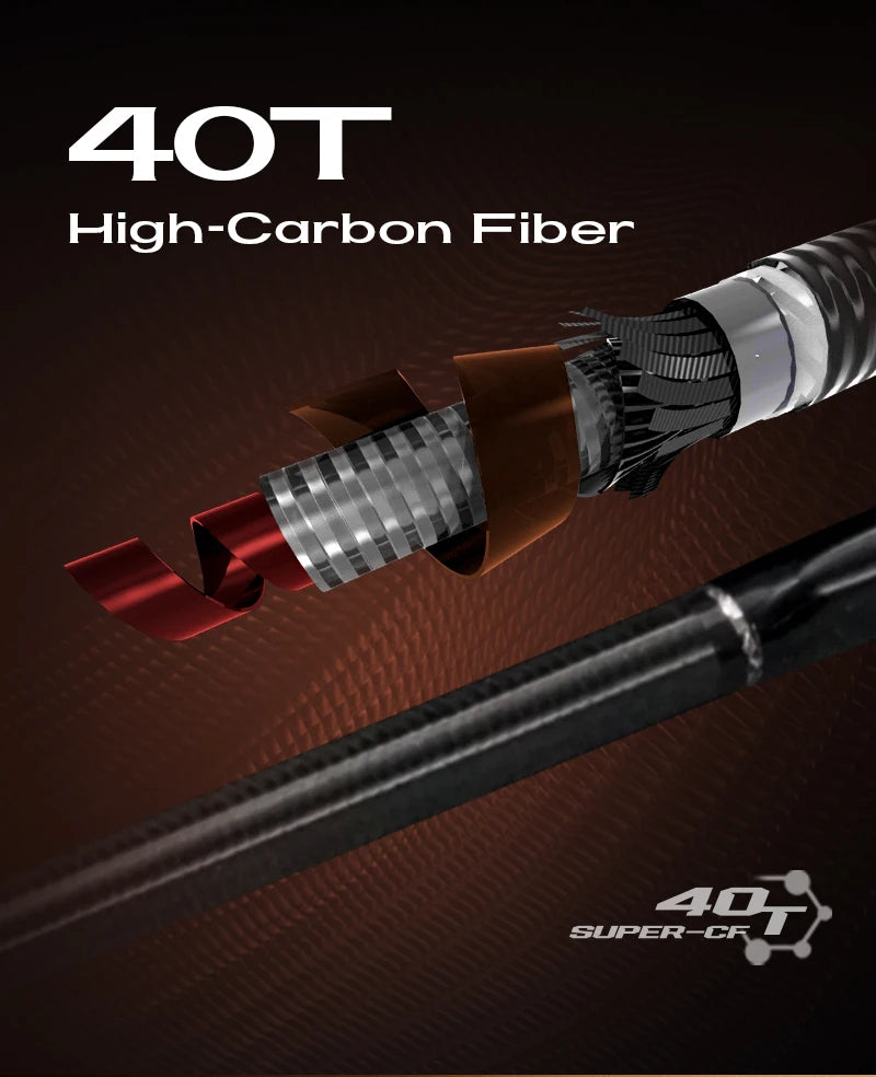 Seasir Salminus XF M/MH Spining&Casting Fishing Rod