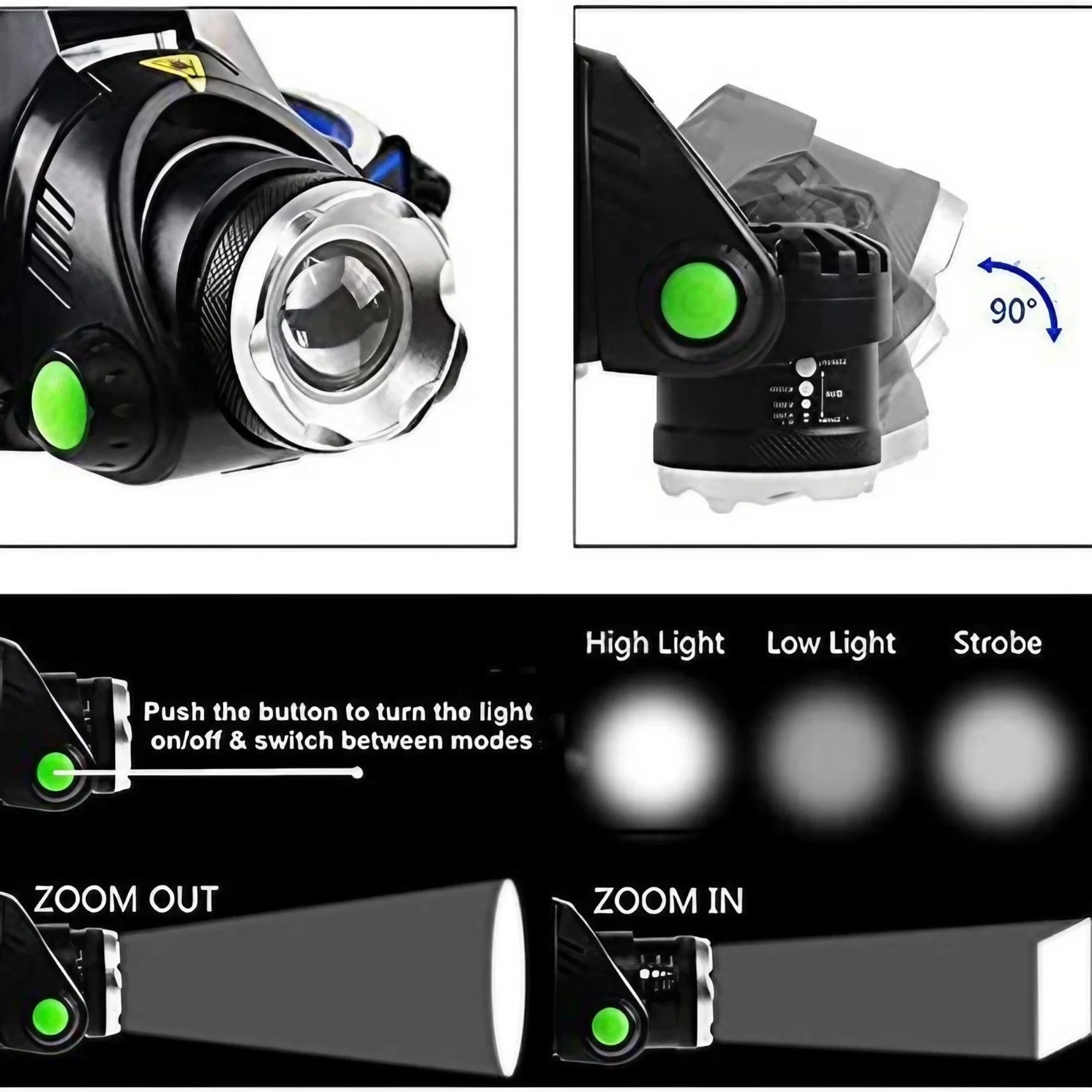 Portable Telescopic Zoom Headlamp