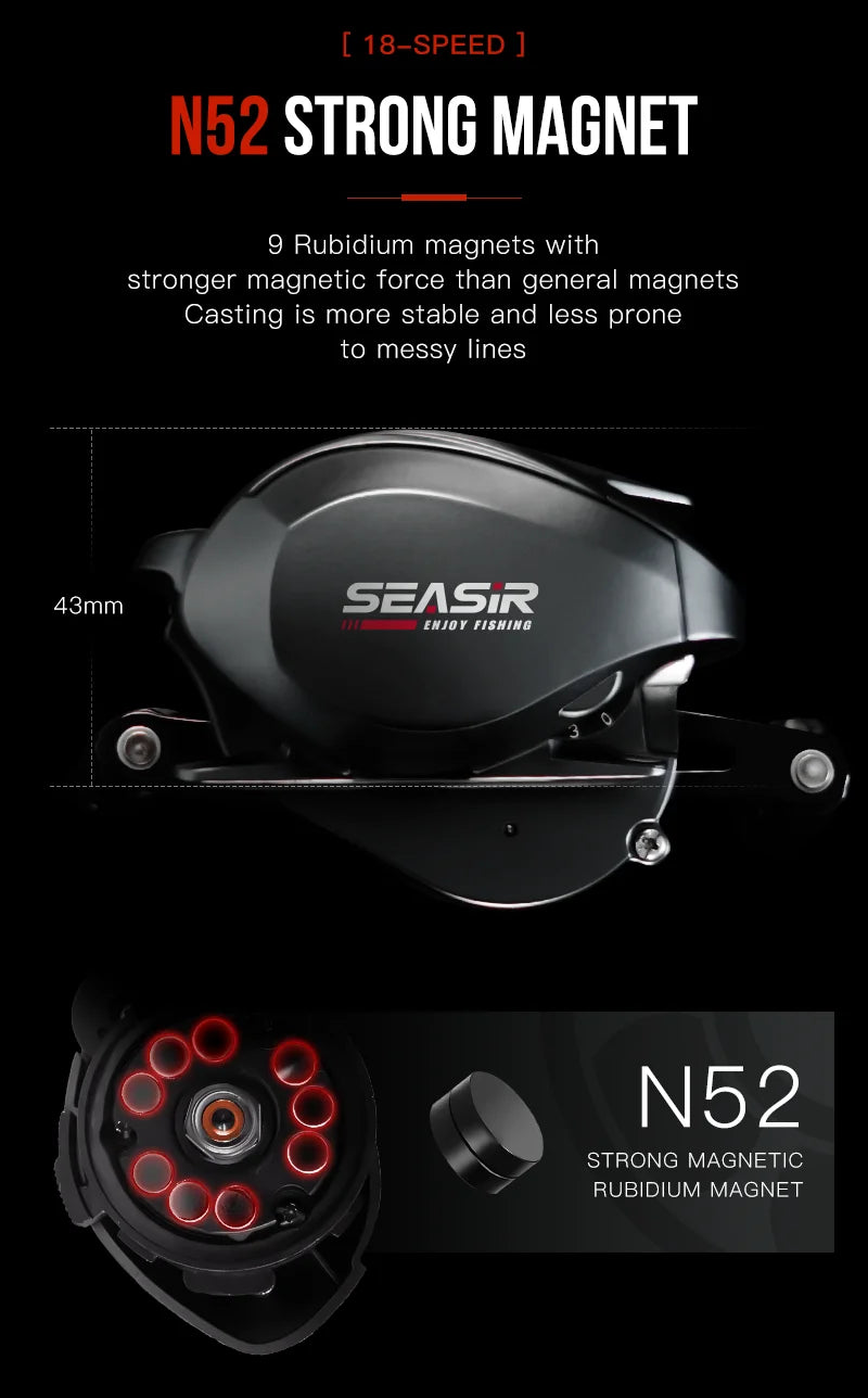 SEASIR Cast X2 Baitcasting Reel