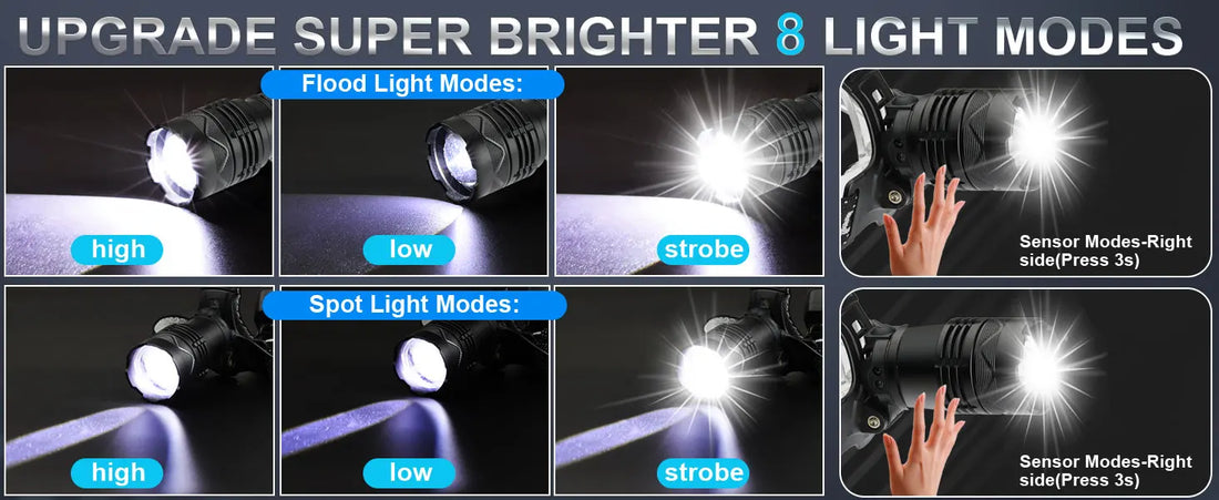 1000W Led Sensor Head Flashlight