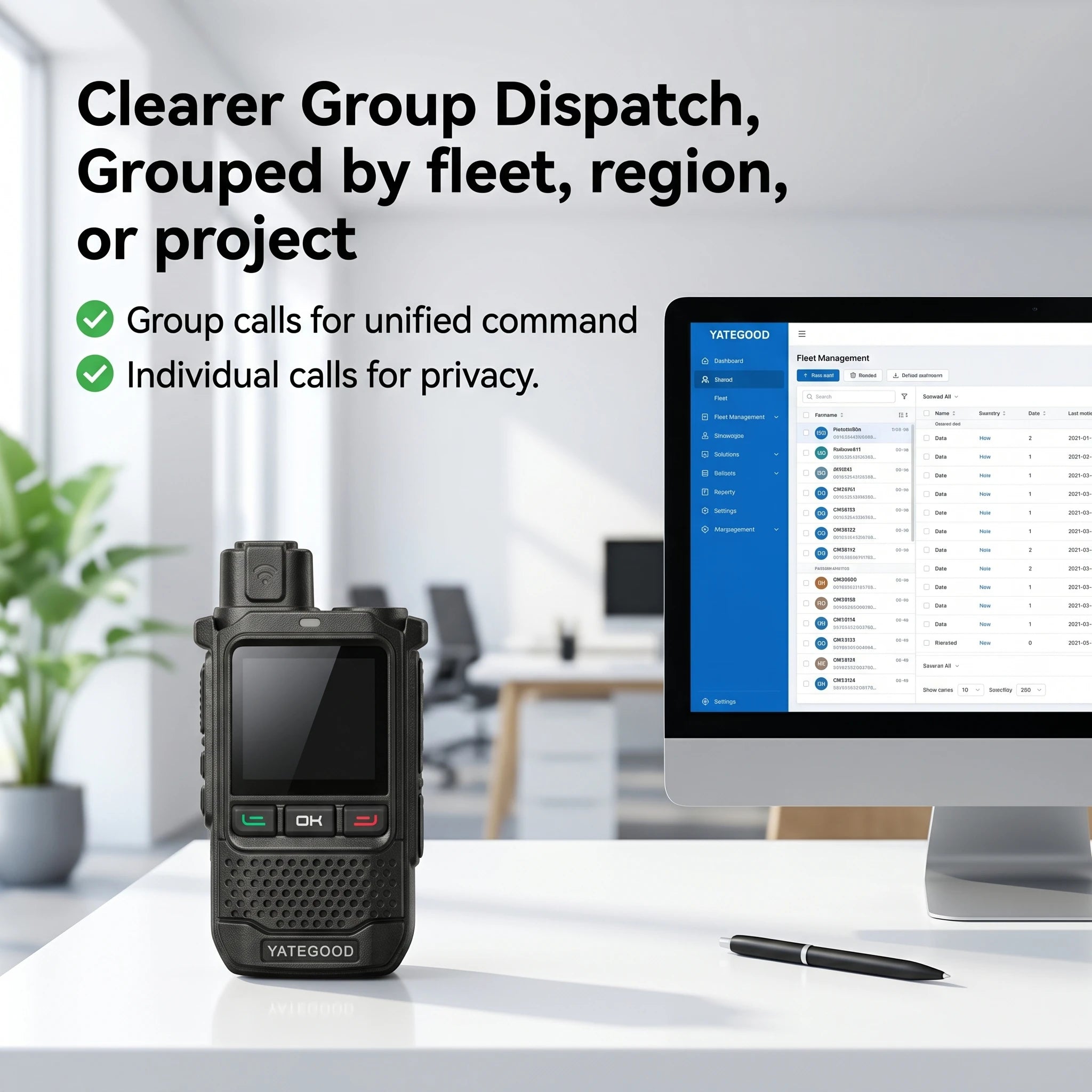 YATEGOOD Global G650 GPS 4G/5G Walkie Talkie