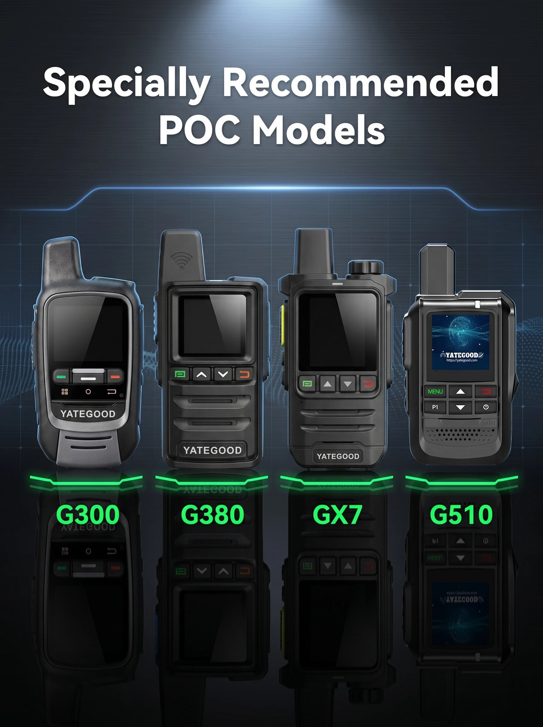 YATEGOOD Global G650 GPS 4G/5G Walkie Talkie