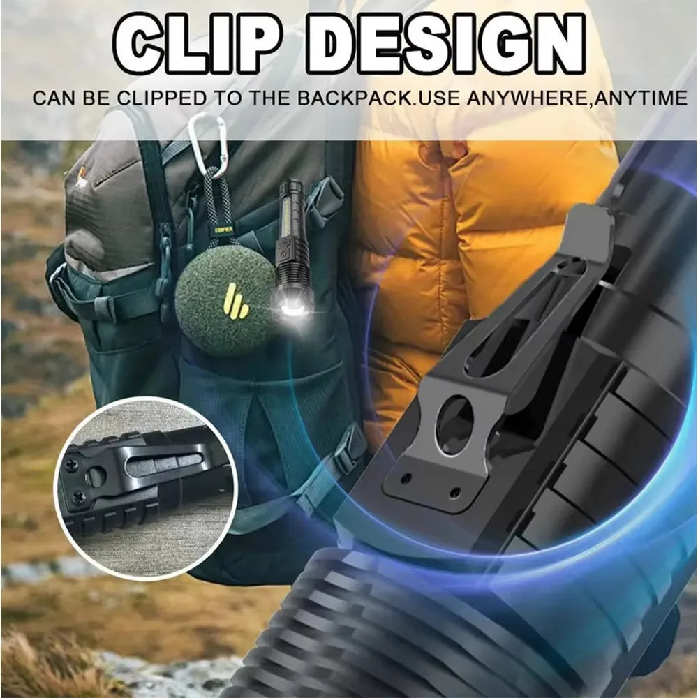 2-Piece High-Power LED Flashlight Set