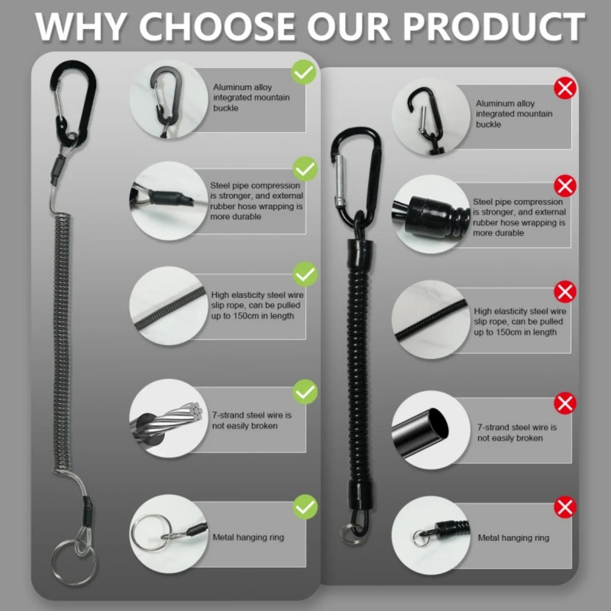 RALERA Saltwater Resistant Fishing Gear Tackle Kit