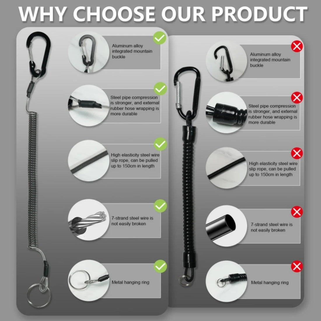 RALERA Saltwater Resistant Fishing Gear Tackle Kit