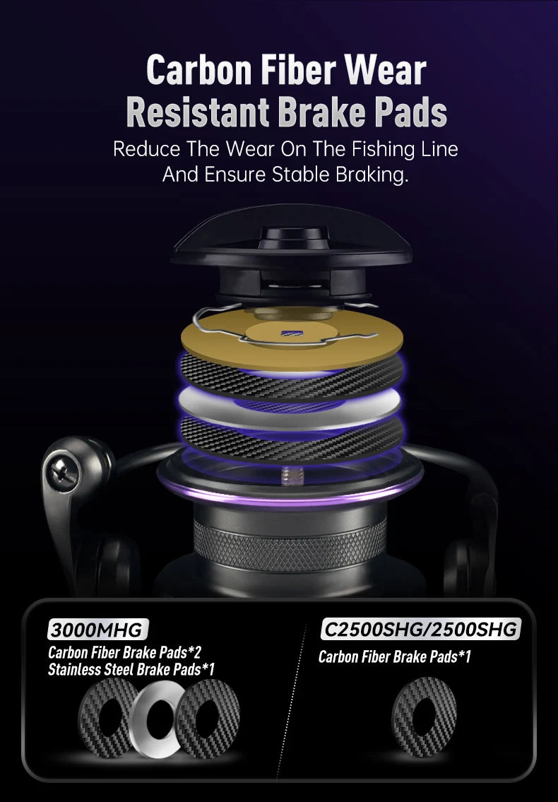 Kingdom Tegmen Pro Spinning Fishing Reel 16kg Max Drag 6.2:1 High Speed Gear Ratio 8+1BB Light Weight Saltwater Fishing Coil