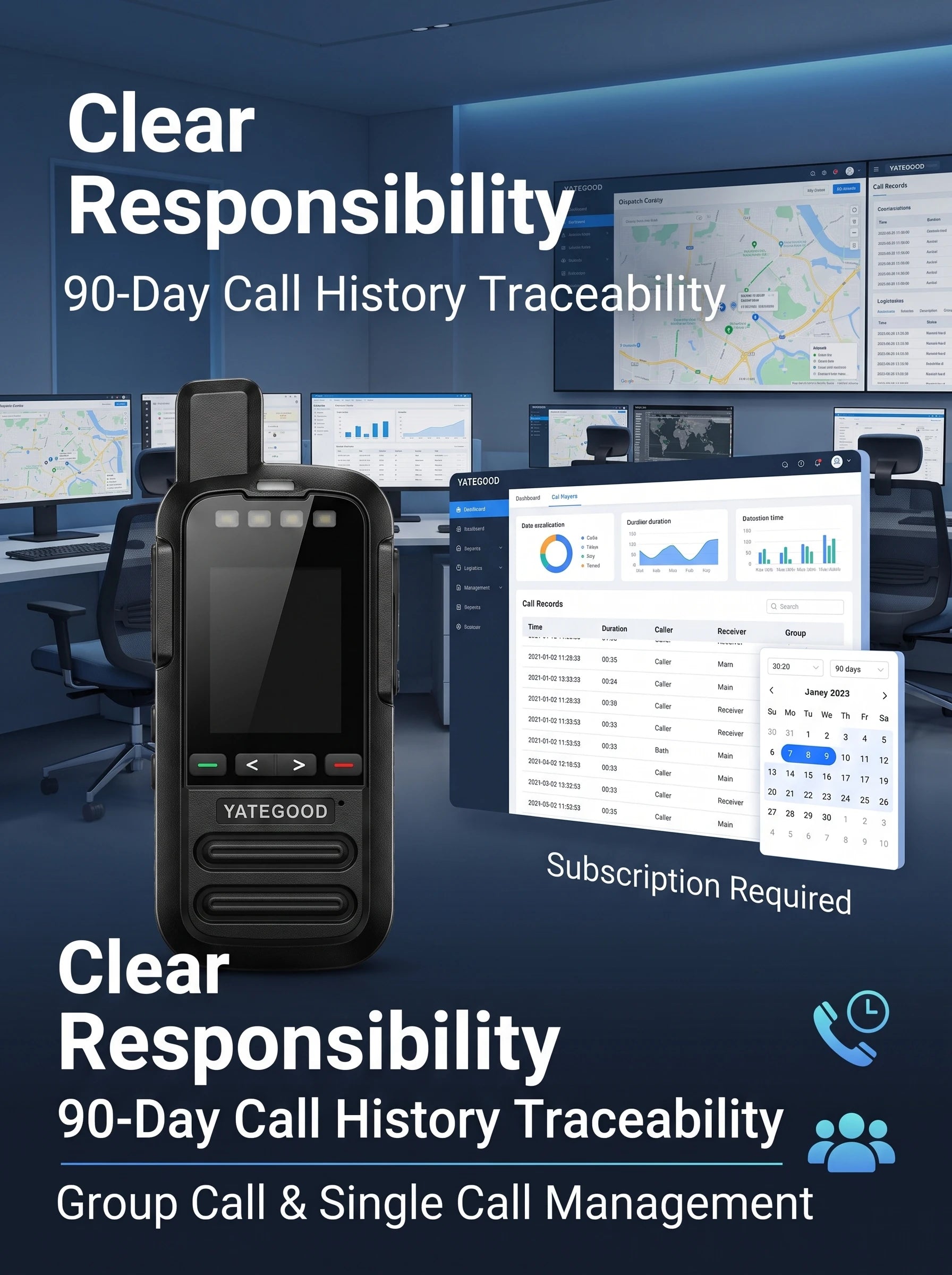YATEGOOD Global G650 GPS 4G/5G Walkie Talkie