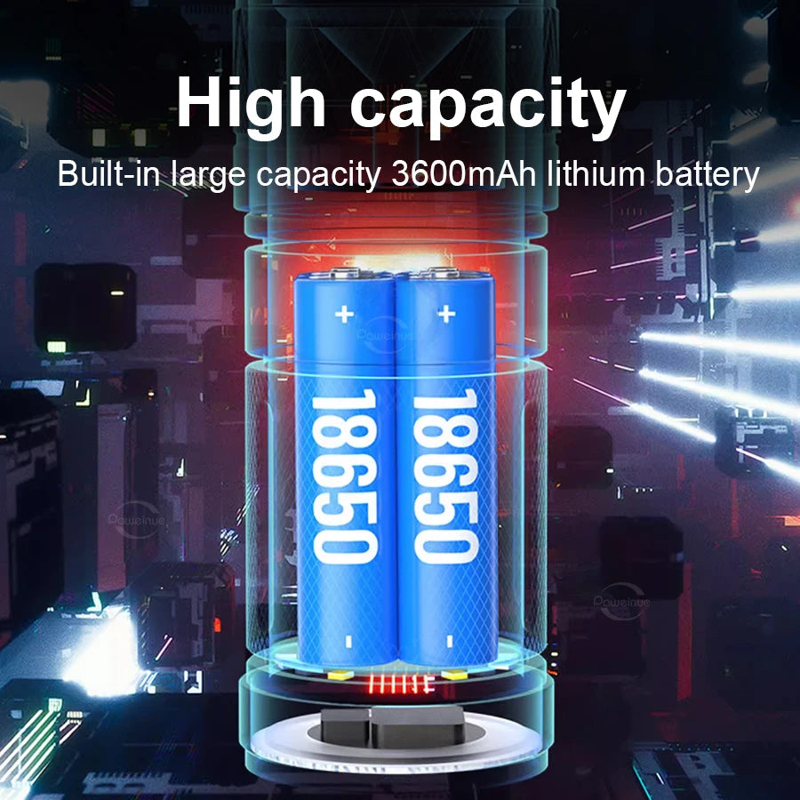 2026 LED Rechargeable Flashlight