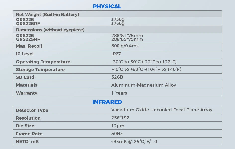 GOYOJO Thermal Imaging Scope
