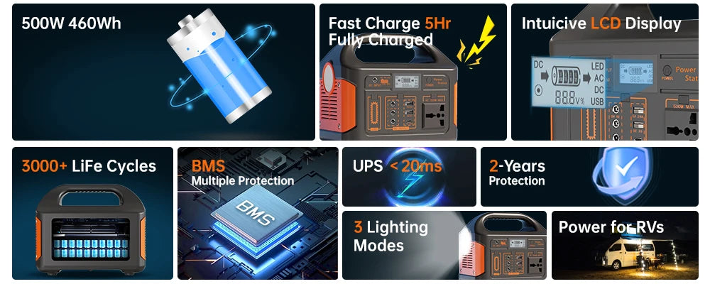 500W 460Wh Portable Power Station