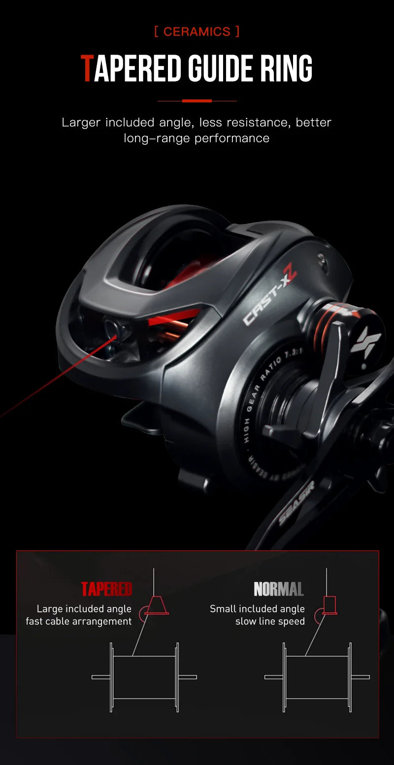 SEASIR Cast X2 Baitcasting Reel