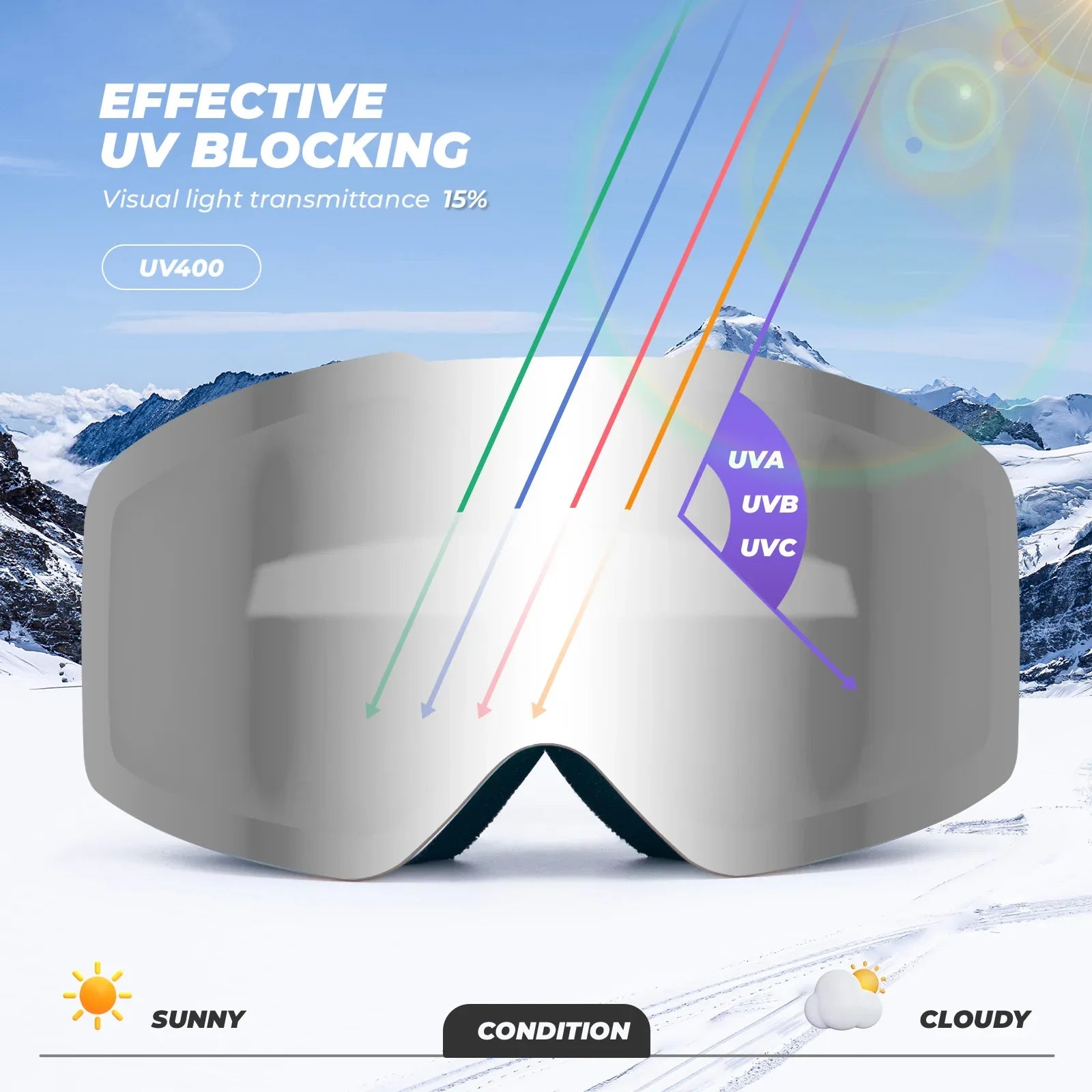 Frameless Anti-Fog Ski Goggles – HD Lens with UV400 Protection