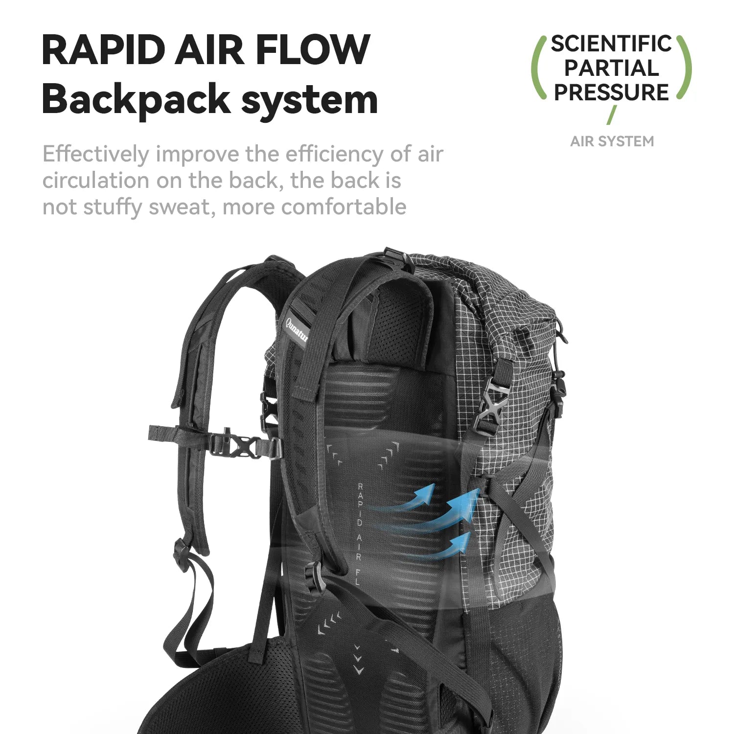 Lightweight Waterproof Hiking Daypack – 30-35L