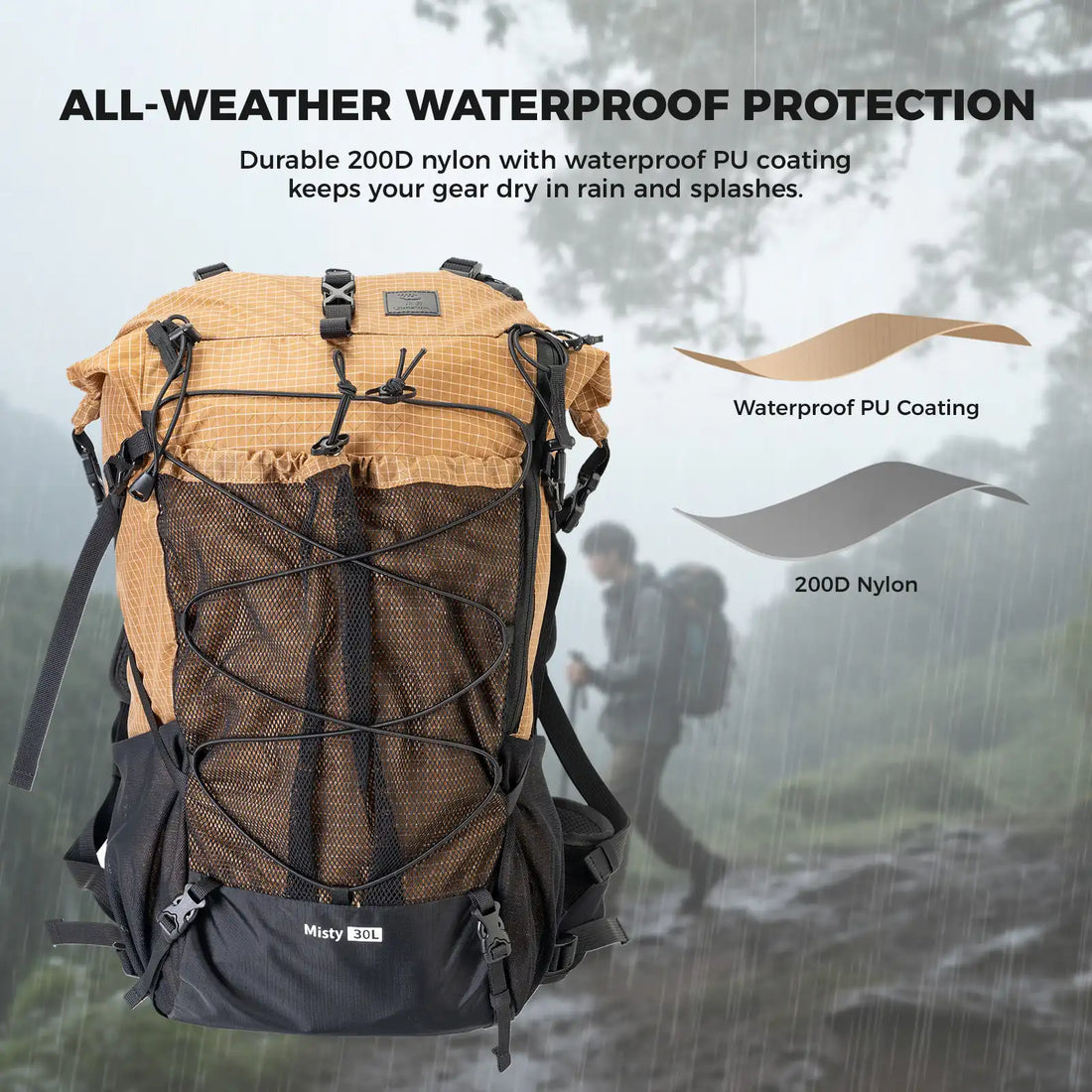 Lightweight Waterproof Hiking Daypack – 30-35L